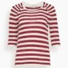 DOROTHEE SCHUMACHER Fresh Stripes Pullover In Red White Mix